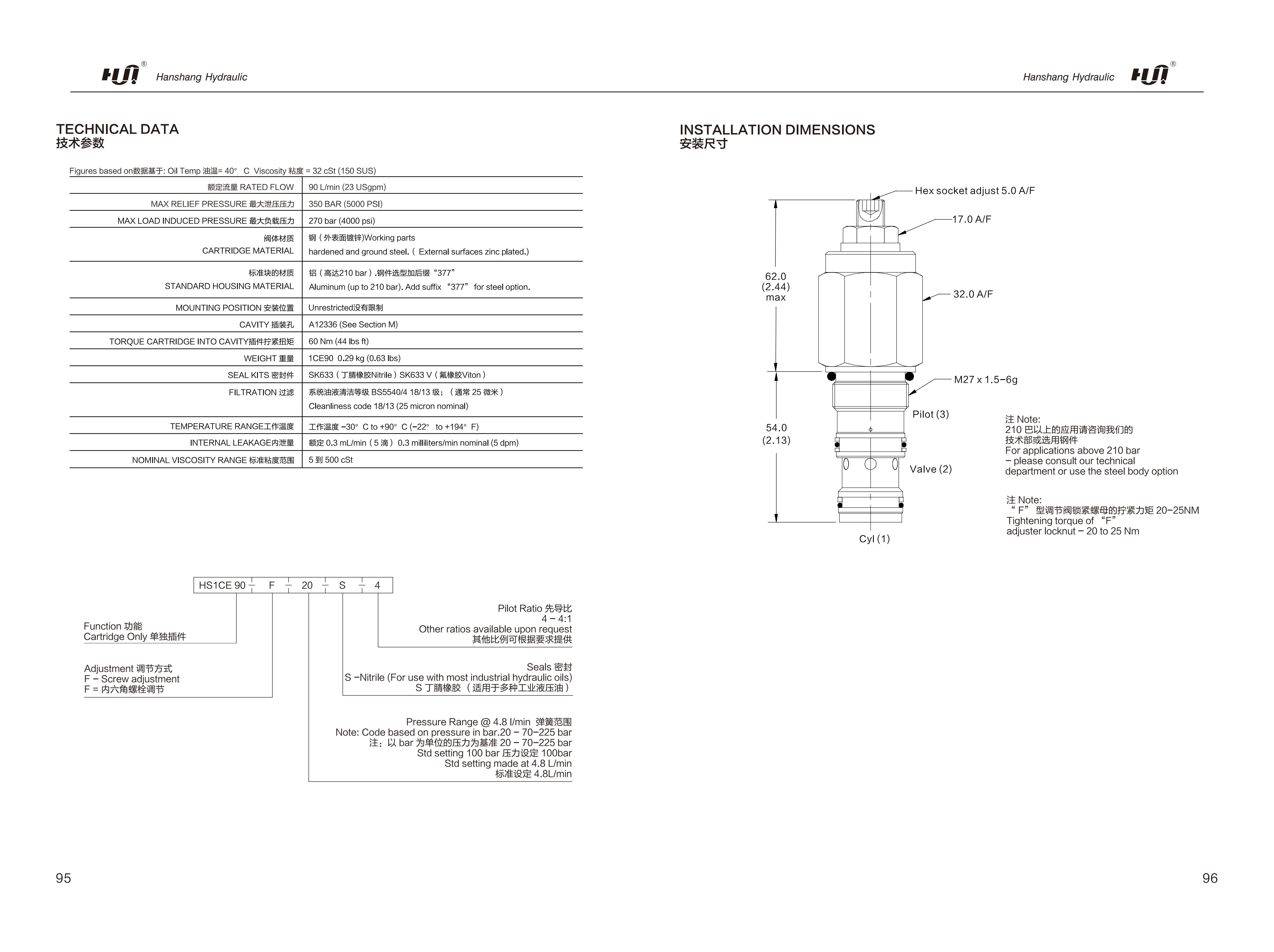 2025 version-hanshang cartridge valve_54