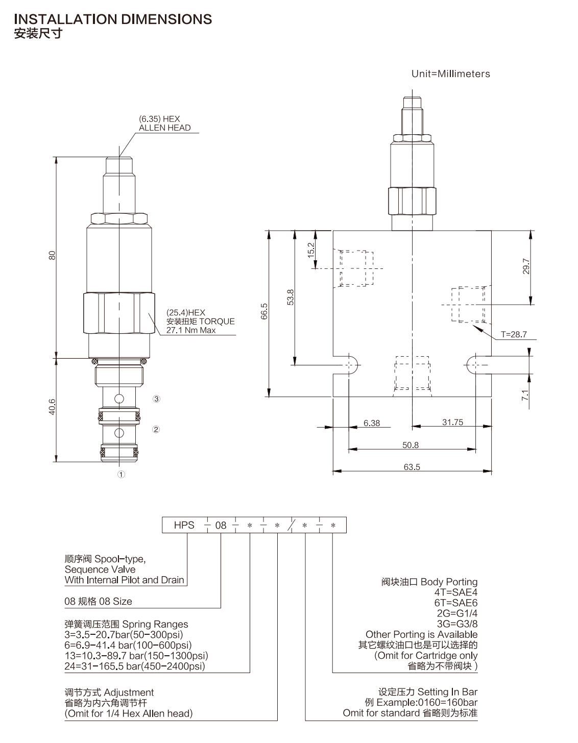 HPS-08-2