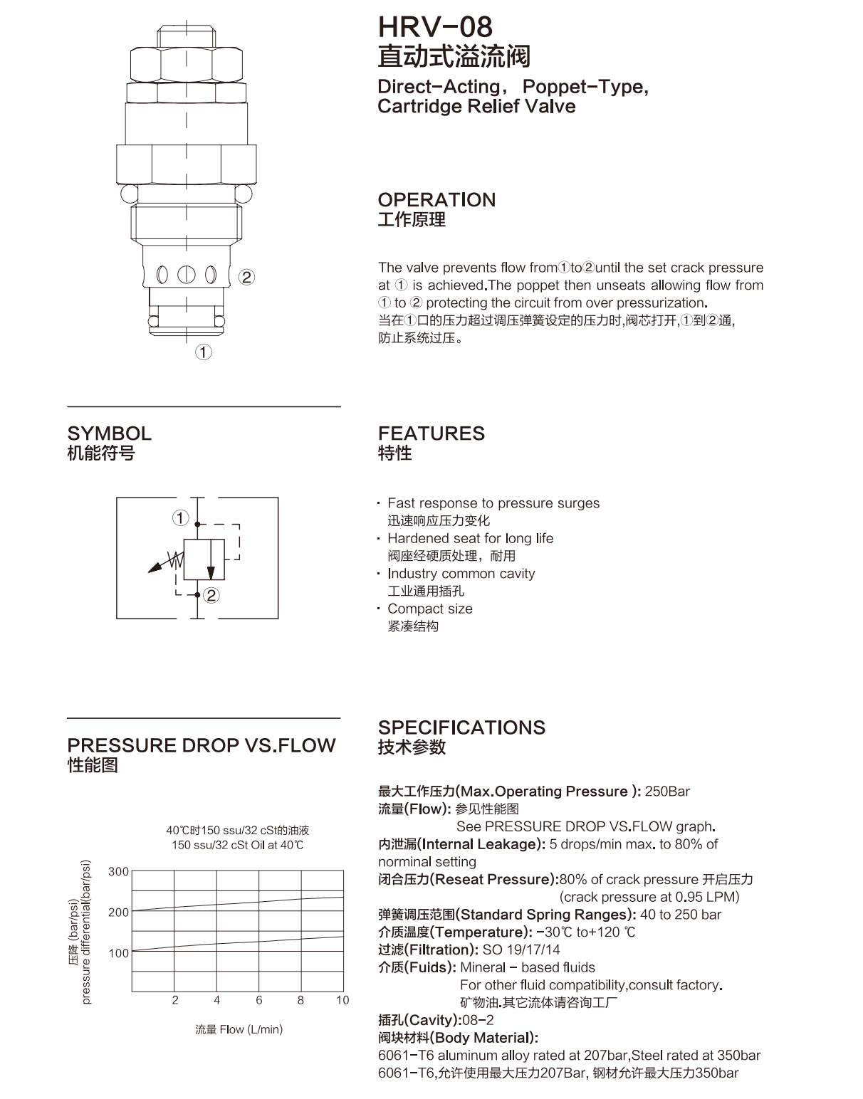 HRV-08-1
