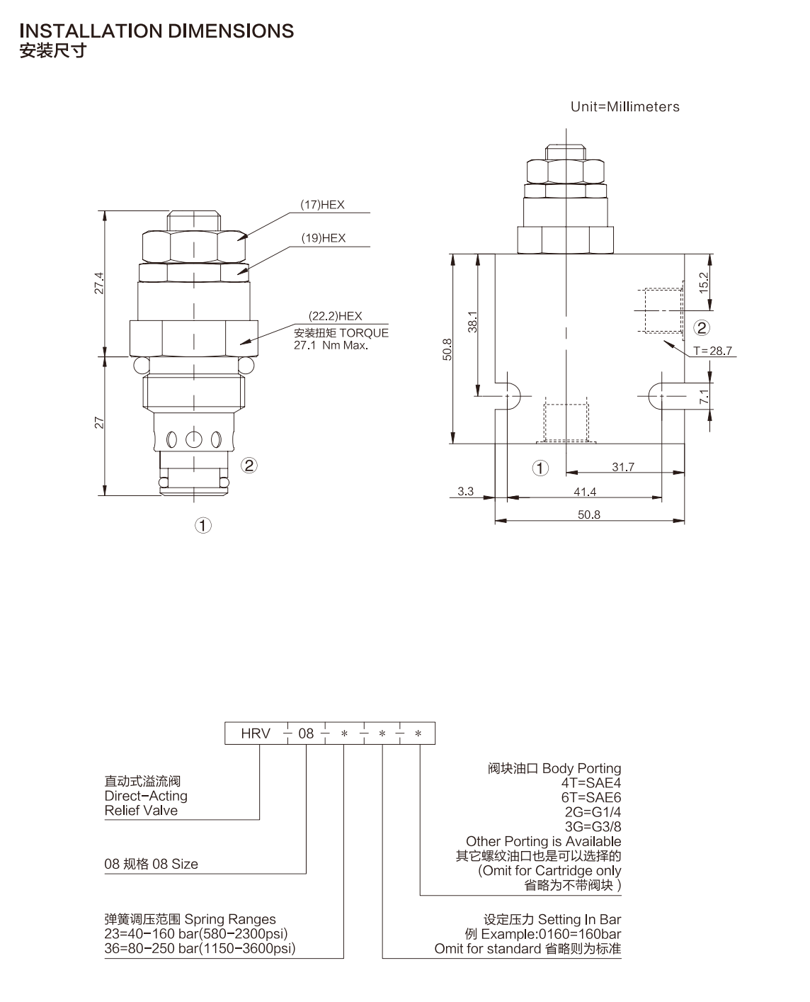 HRV-08-2