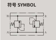 NHDR Dual Cross Relief Valve